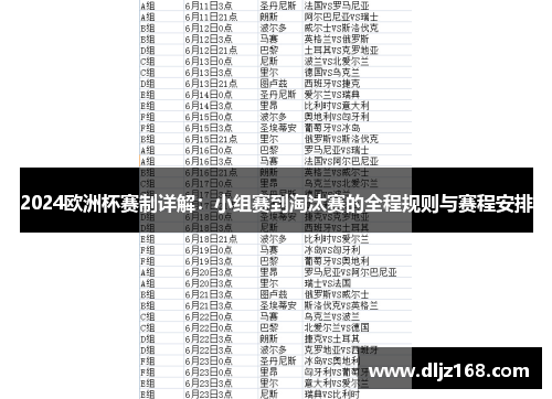 2024欧洲杯赛制详解：小组赛到淘汰赛的全程规则与赛程安排