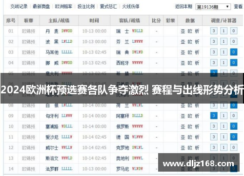 2024欧洲杯预选赛各队争夺激烈 赛程与出线形势分析
