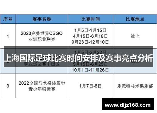 上海国际足球比赛时间安排及赛事亮点分析